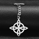 Witch Knot Keychain Stainless Steel Lucky Amulet Keyring