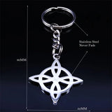 Witch Knot Keychain Stainless Steel Lucky Amulet Keyring