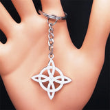 Witch Knot Keychain Stainless Steel Lucky Amulet Keyring