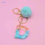 Epoxy Resin Mold for DIY Letter Number Pendant with Fluffy Ball Keychain