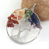 7 Chakra Wire Wrap Reiki Pendant Natural Stone Necklace