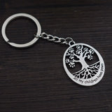 Paws Dog Cat Prints Key Chain