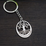 Paws Dog Cat Prints Key Chain