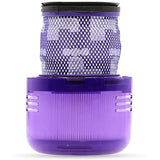 Filter Replacement Kit for V11 Vacuum