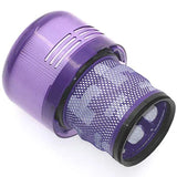 Filter Replacement Kit for V11 Vacuum