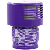 Filter Replacement Kit for V11 Vacuum