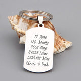 FLYANGEL 10-Year Anniversary Keychain Box for Couples
