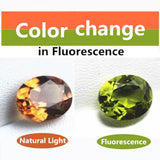 Oval Shape Alexandrite Stone Orange to Green Fluorescent Faceted Gemstone Beads
