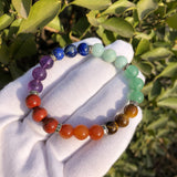 7 Chakras Charm Bracelet 925 Silver Crystal Healing Stone Women Jewelry