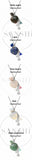 Colorful Heart Stone Perfume Bottle Necklace for Women