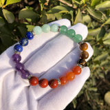 7 Chakras Charm Bracelet 925 Silver Crystal Healing Stone Women Jewelry