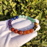 7 Chakras Charm Bracelet 925 Silver Crystal Healing Stone Women Jewelry
