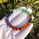 7 Chakras Charm Bracelet 925 Silver Crystal Healing Stone Women Jewelry