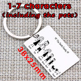 Family Portrait Keychain Name Pets Engraved For Parents Children