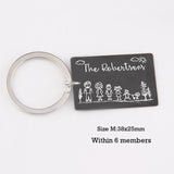 Custom Family Portrait Keychain - Personalized Family Name Jewelry