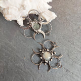 Labradorite Copper Moon Connector Charm for Necklace Making