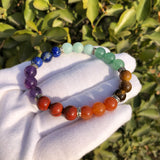 7 Chakras Charm Bracelet 925 Silver Crystal Healing Stone Women Jewelry