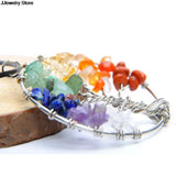 7 Chakra Tree Of Life Pendant Necklace Copper Crystal Natural Stone Women Gift