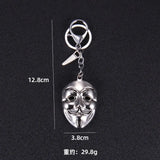 Skull Keychain Self Defense Tool