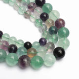 Colorful Fluorite Round Loose Beads 15.5 inches - Pick Size 6.8.10.12 mm